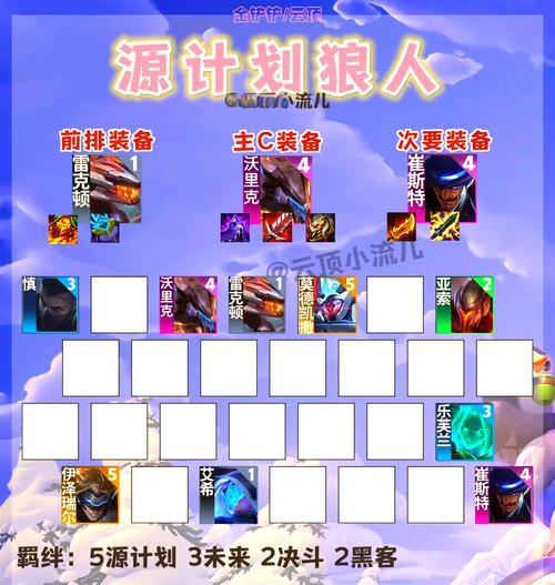 英雄联盟魔道排位技巧？如何提升排位表现？