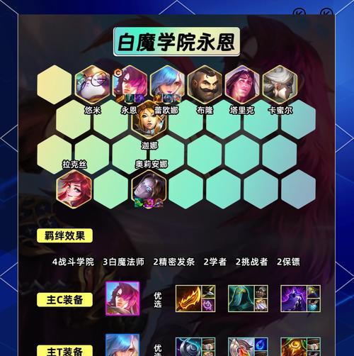 英雄联盟魔道排位技巧？如何提升排位表现？