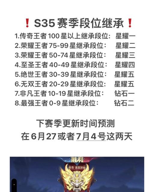 王者荣耀67星掉星后会降级到哪个段位？