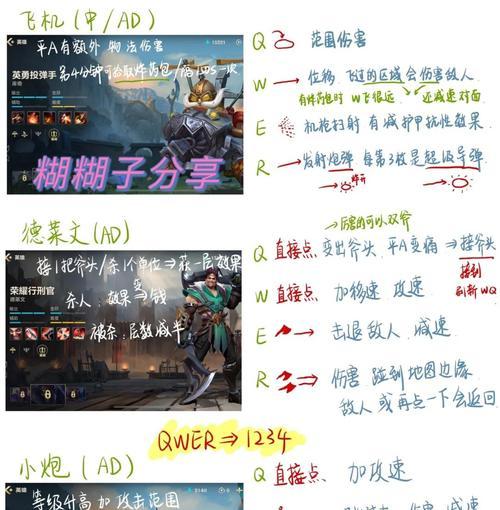 英雄联盟ad如何实现瞬间五杀？