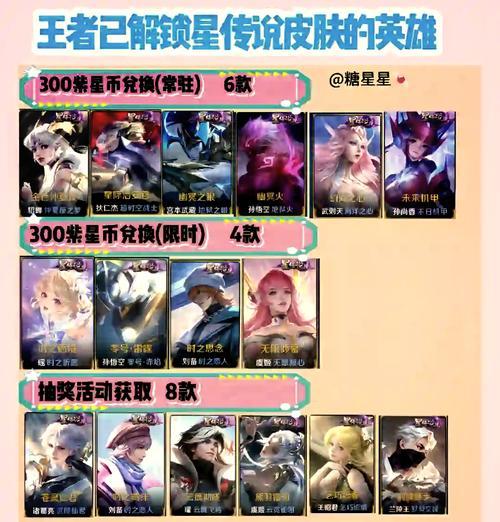 荣耀教官典藏版在王者荣耀中如何获得？
