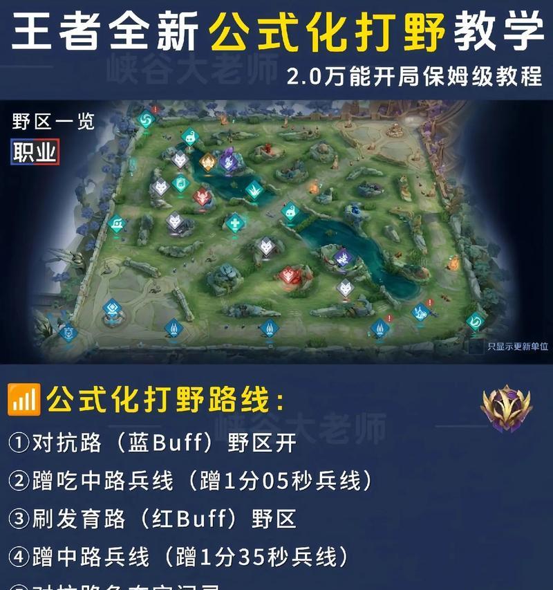 如何在王者荣耀中抢位？抢位有什么技巧？