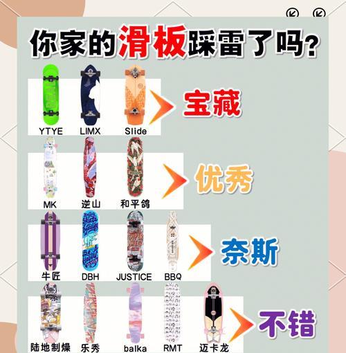 魔兽世界中滑板的获取方式是什么？滑板有哪些特殊用途？