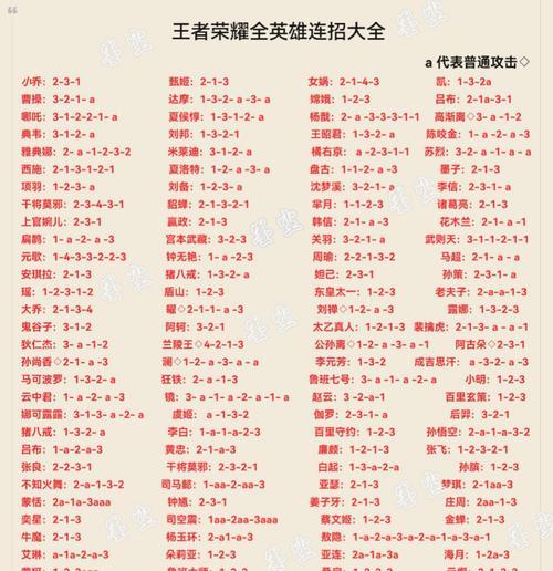vq连招在王者荣耀中的应用是什么？