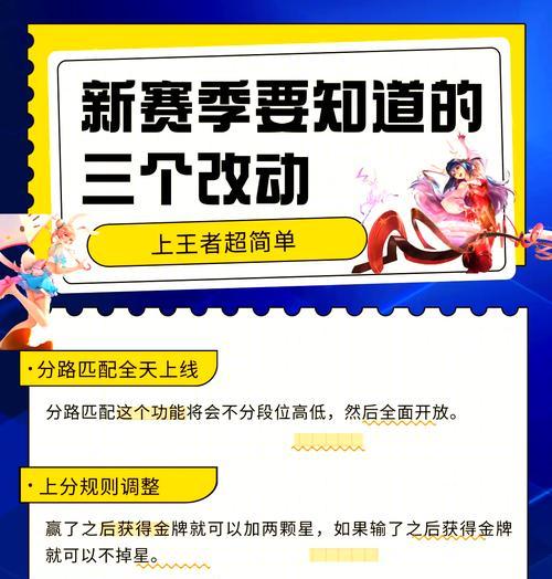 王者荣耀s12赛季何时结束？赛季末冲刺需要注意什么？