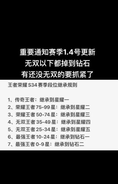 王者荣耀s12赛季何时结束？赛季末冲刺需要注意什么？