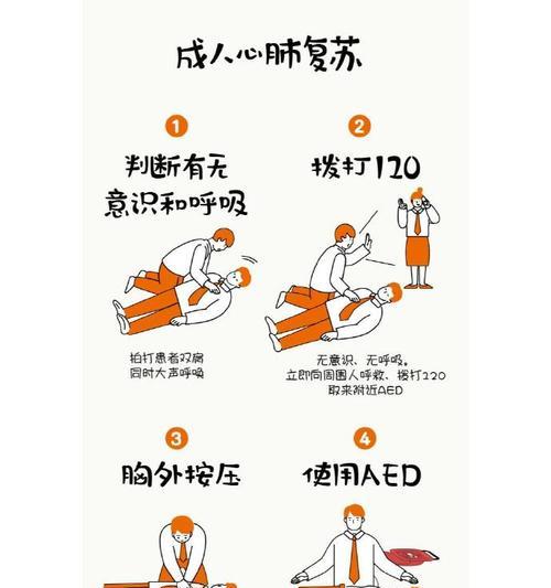 遗忘急救技能的具体步骤是什么？