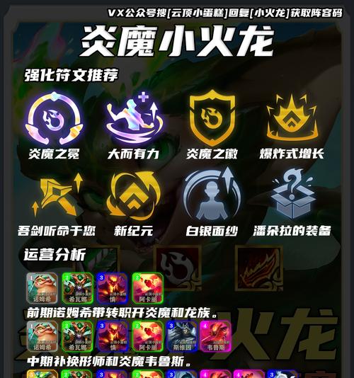 小火龙在英雄联盟中的天赋选择？
