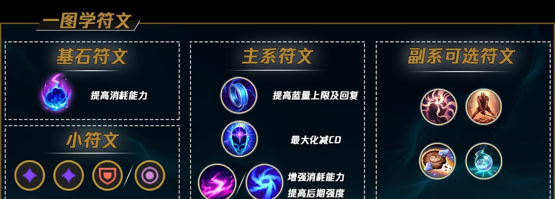 英雄联盟中恶魔语音有何含义？如何获取？