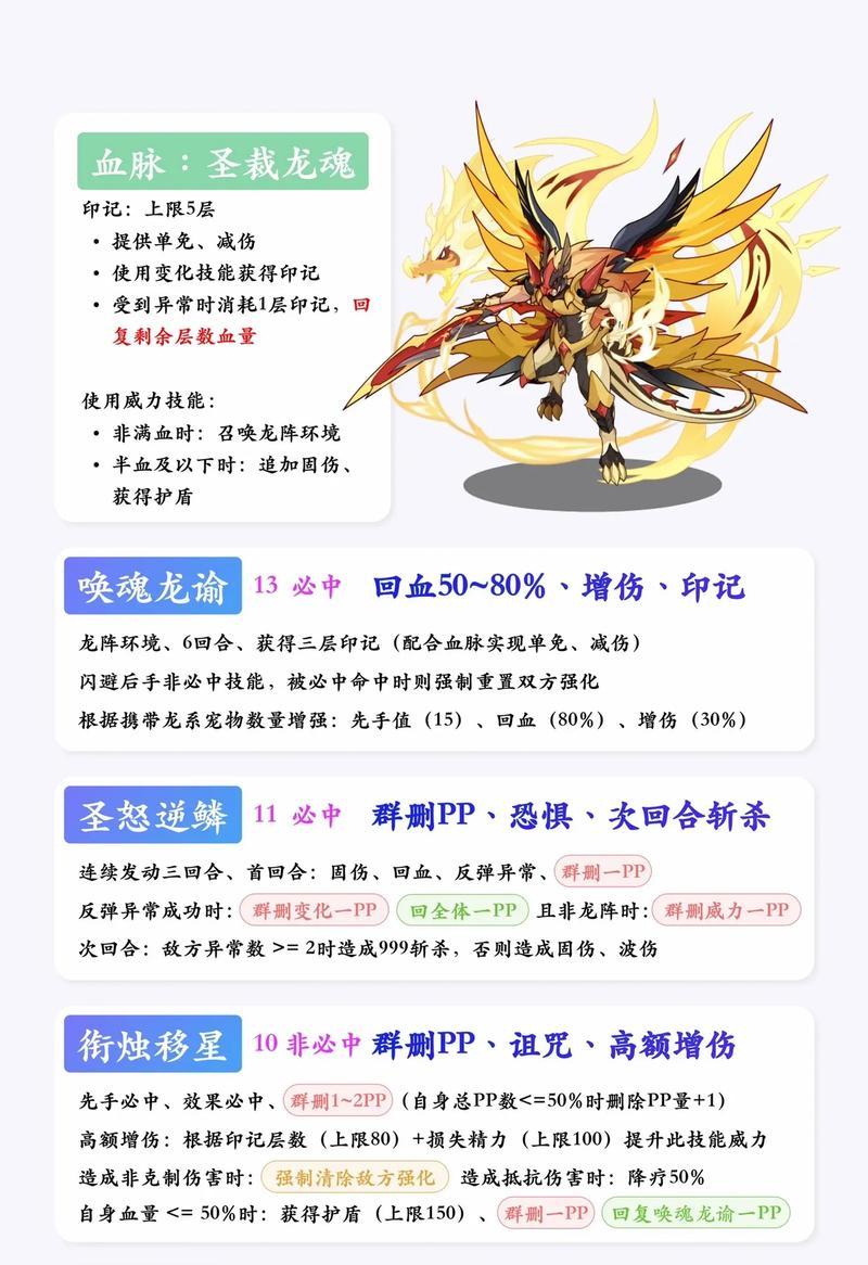 洛克王国奉神进价方法是什么？进价后如何提升奉神能力？