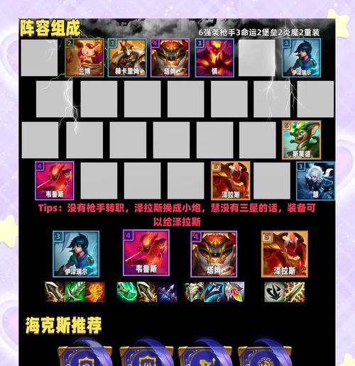 英雄联盟洋房局怎么玩的？有哪些技巧和策略？