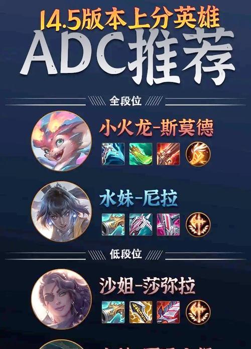 英雄联盟中应该学习哪些英雄的技能？如何选择？
