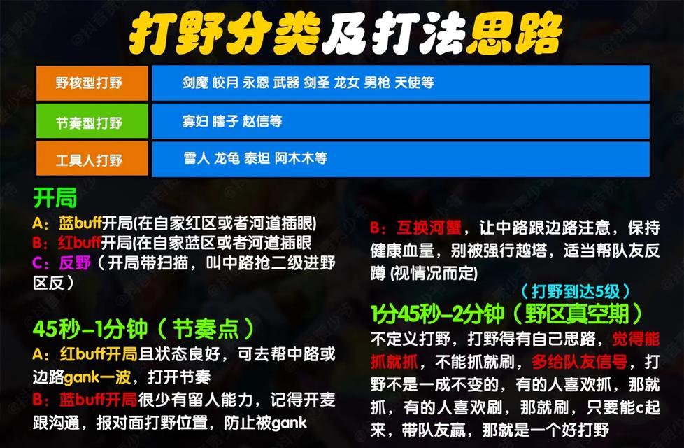 英雄联盟中如何避免过度打兵线？