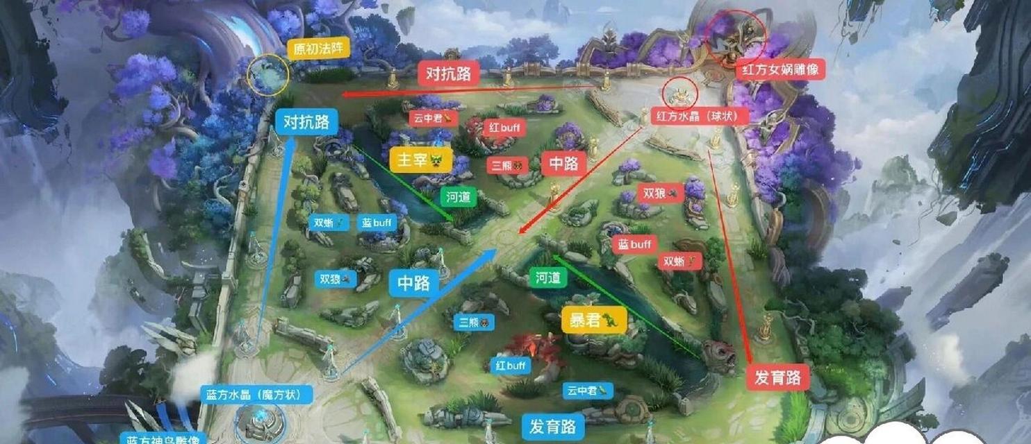 王者荣耀中刺客应该走哪条路线？
