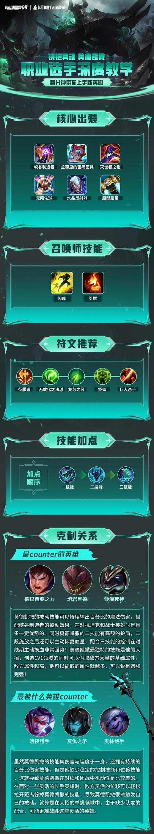 张怀真在英雄联盟中的玩法是什么？