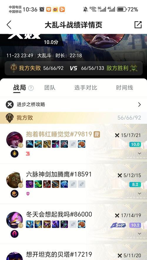 英雄联盟端游小法上单出什么？小法上单的推荐装备是什么？
