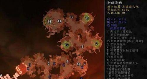 魔兽世界鬼爪人怪物打法指南？