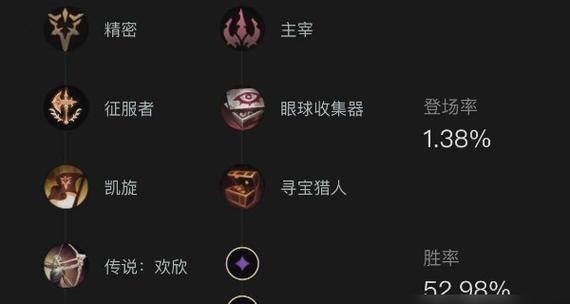 英雄联盟更换天赋的步骤是什么？换天赋有什么好处？