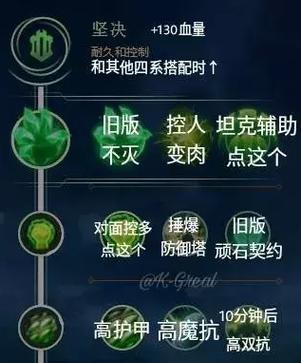 英雄联盟天赋海妖点法是什么？有什么优势？