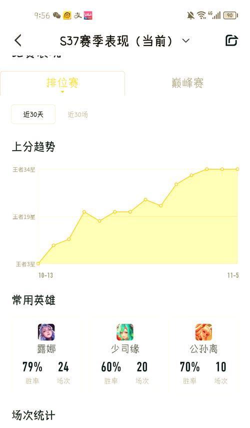 王者荣耀掉分机制是怎样的？