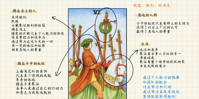 巫术手杖使用方法是什么？使用中有哪些技巧？