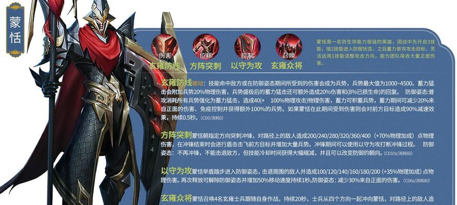 王者荣耀主理都有哪些英雄？各自的技能特点是什么？
