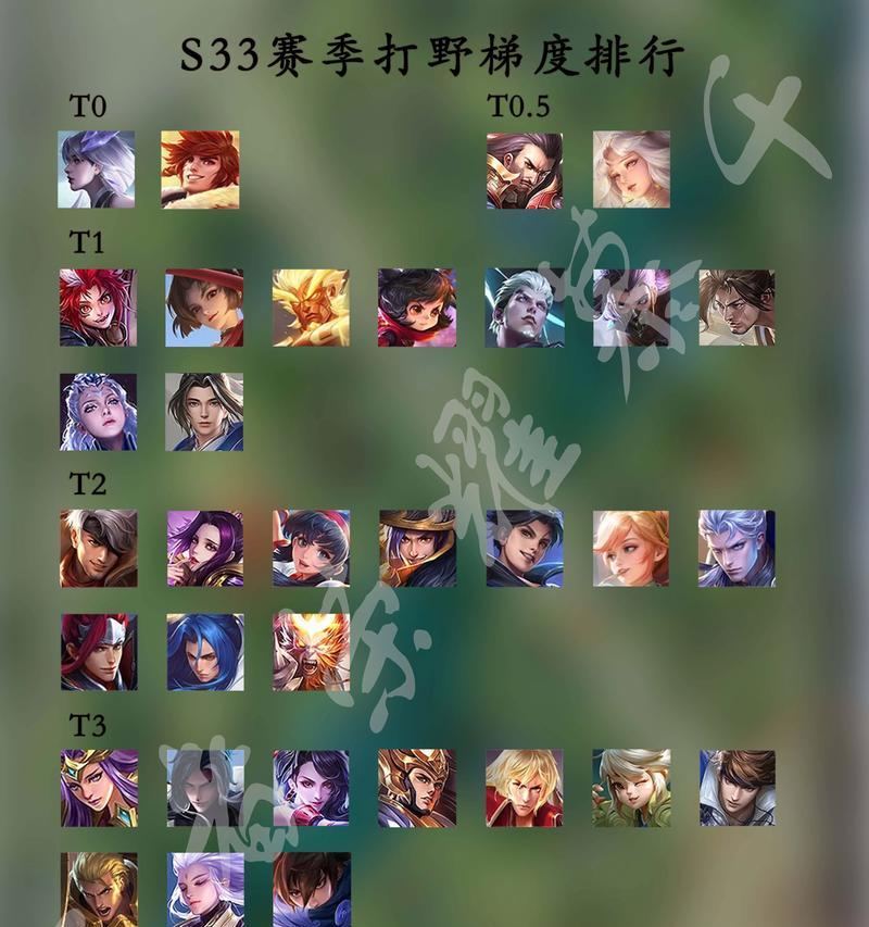 王者荣耀的排名机制是什么？