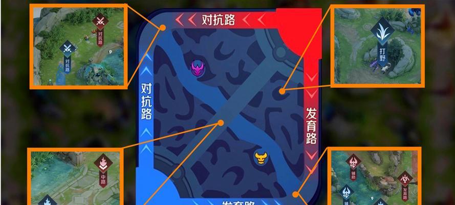 英雄本如何创建？创建步骤是什么？