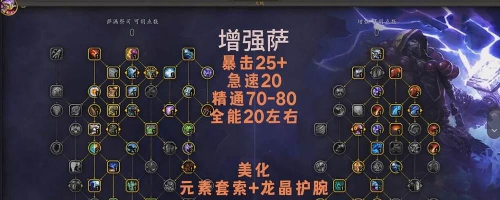 魔兽萨满升级天赋怎么点？天赋选择的策略是什么？