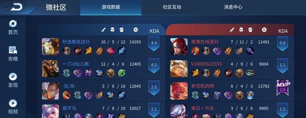 王者荣耀中kda是如何计算的？