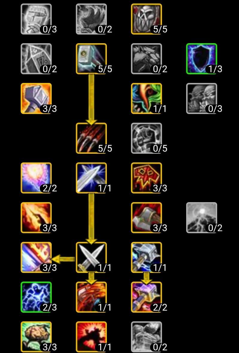 魔兽世界增强萨满如何制作武器？需要哪些材料和步骤？