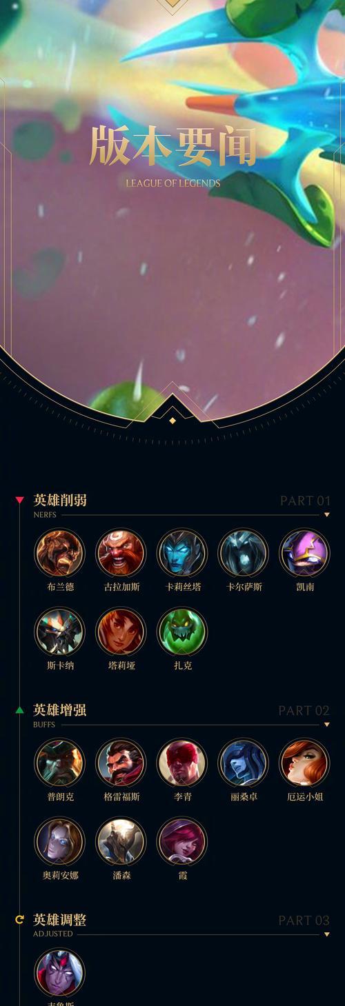 英雄联盟pc排位奖励是什么？达到什么条件才能获得？
