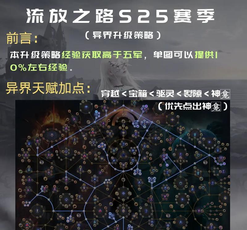 黑暗深渊逃跑路线和技巧是什么？