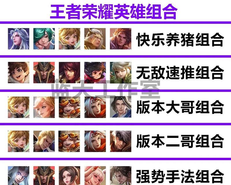 王者荣耀中兄弟关系有哪些特别的称呼？