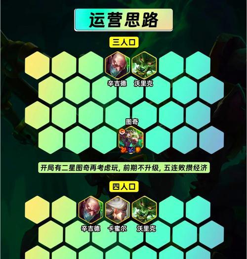 北风之怒老鼠在游戏中如何操作？有哪些技巧？