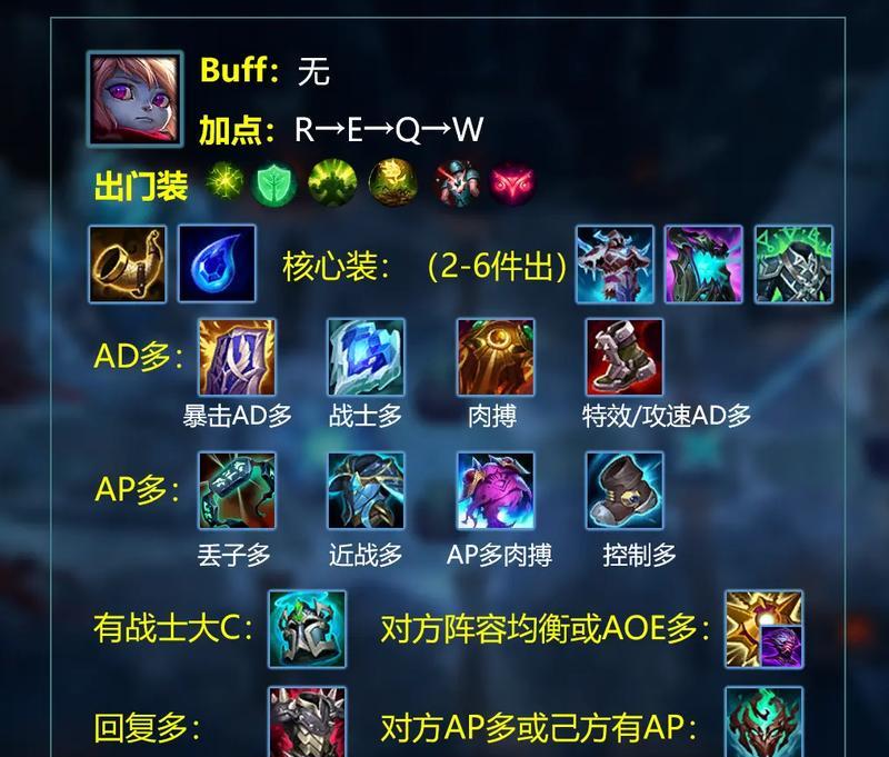 英雄联盟乱斗模式排位赛的作用是什么？