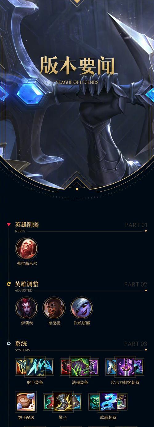 英雄联盟玩家组织的官方名称是什么？