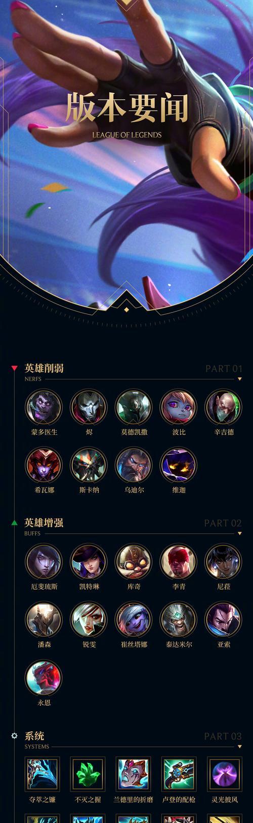 英雄联盟玩家组织的官方名称是什么？