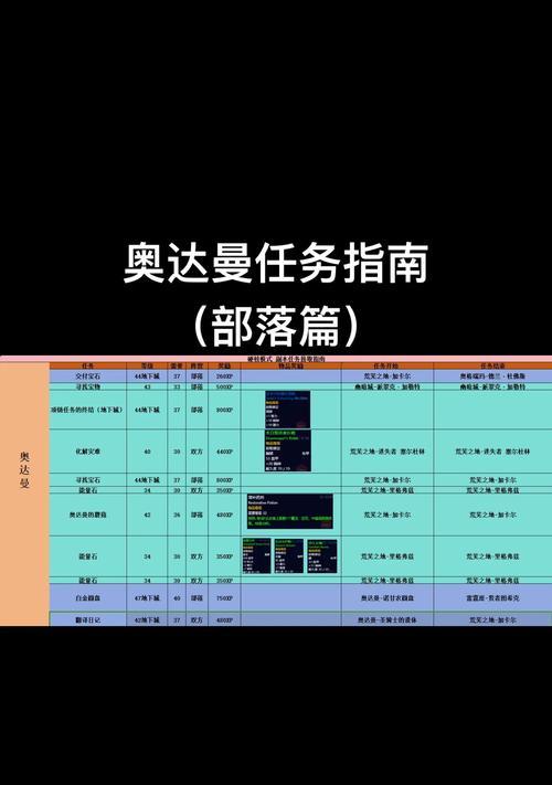 完成魔兽世界纸条任务的具体步骤是什么？
