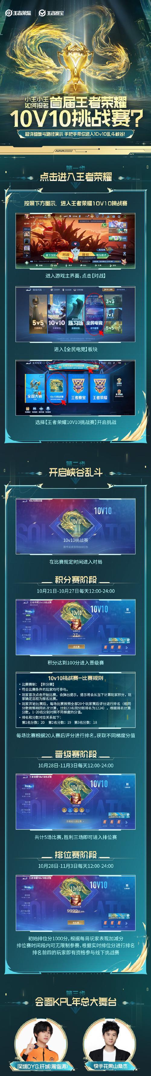 王者荣耀擂台赛的参与条件和步骤是什么？