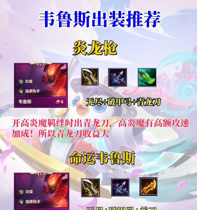 羊刀在英雄联盟中对应王者荣耀的装备是什么？