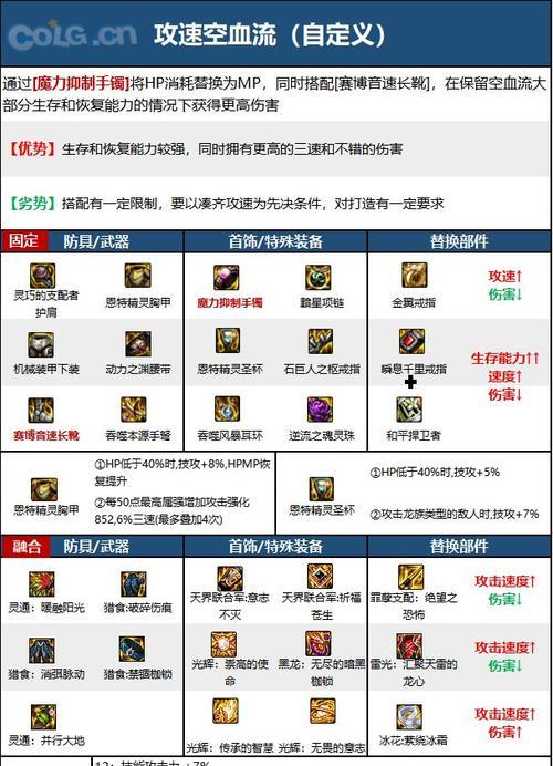 地下城符文的高效刷取方法是什么？