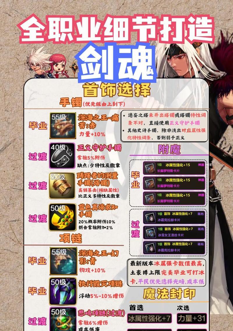 剑魂猛龙技能如何躲避？有哪些技巧？