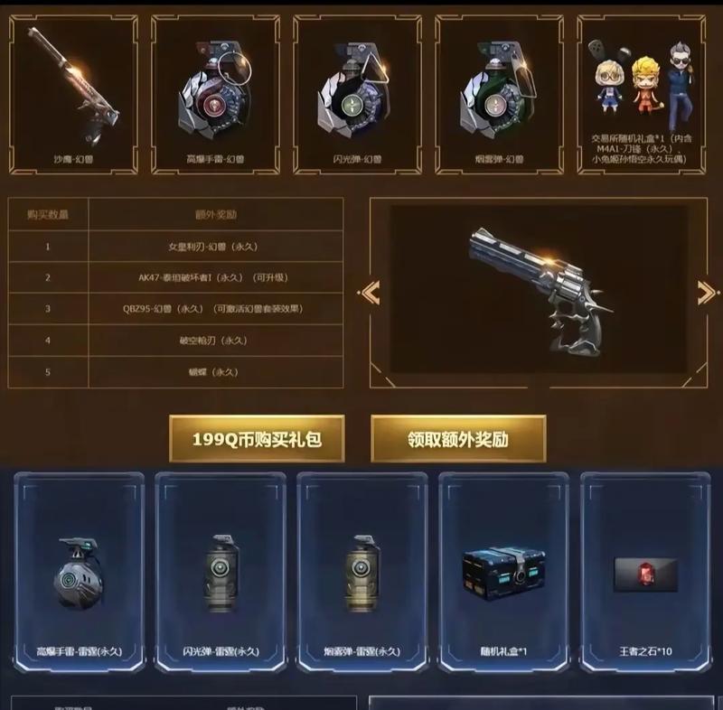 在cf中查看套装数量的方法是什么？如何快速统计？