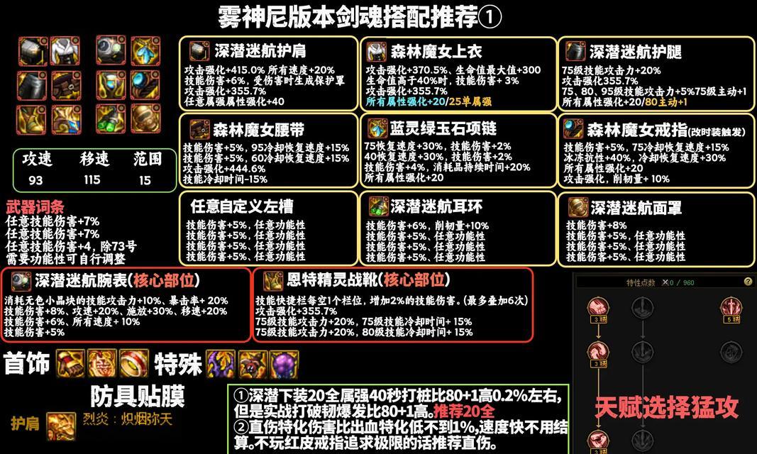 剑魂神界装备的获取途径有哪些？升级需要哪些材料？