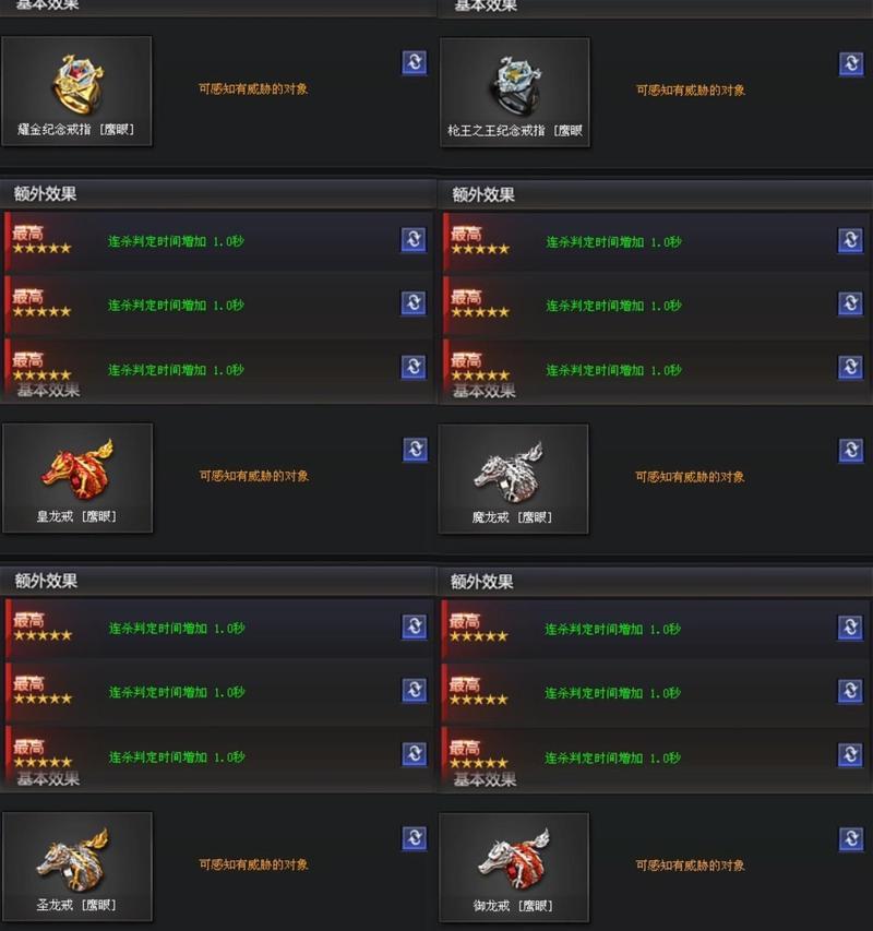cf回血戒指获取的概率是多少？