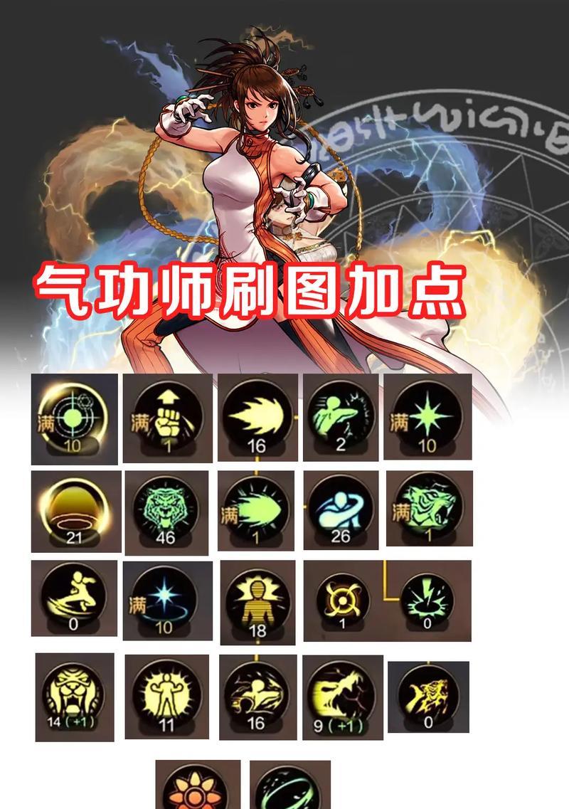 dnf气功有哪些别称？