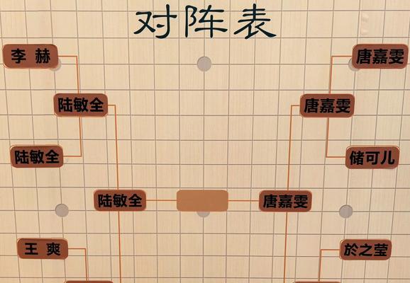 完美世界中如何进行双人单挑？双人单挑的规则是什么？