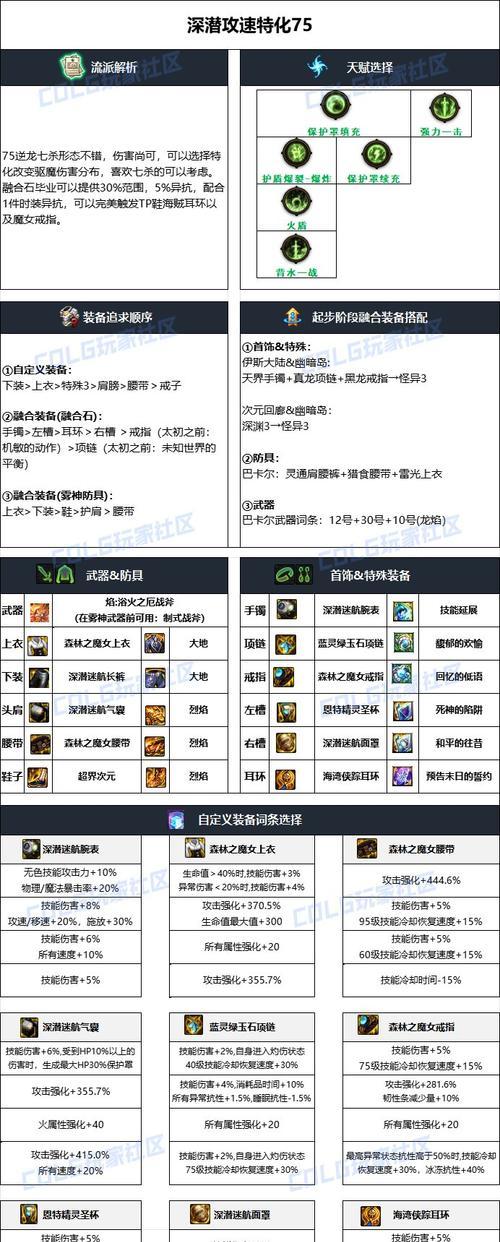 dnf机械带什么ss装备？ss装备选择技巧是什么？