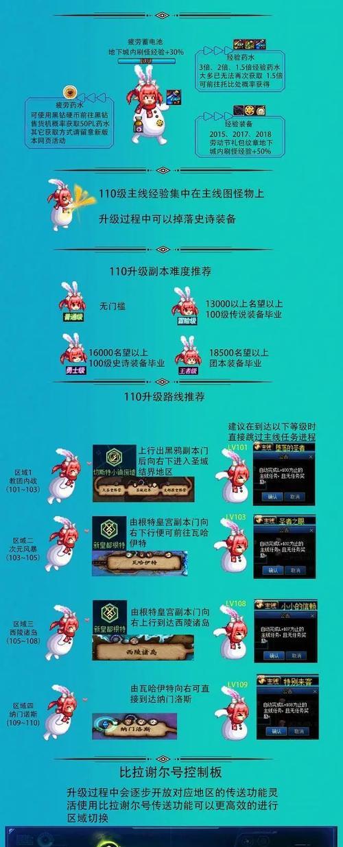地下城过关检测的具体步骤是什么？需要注意哪些事项？
